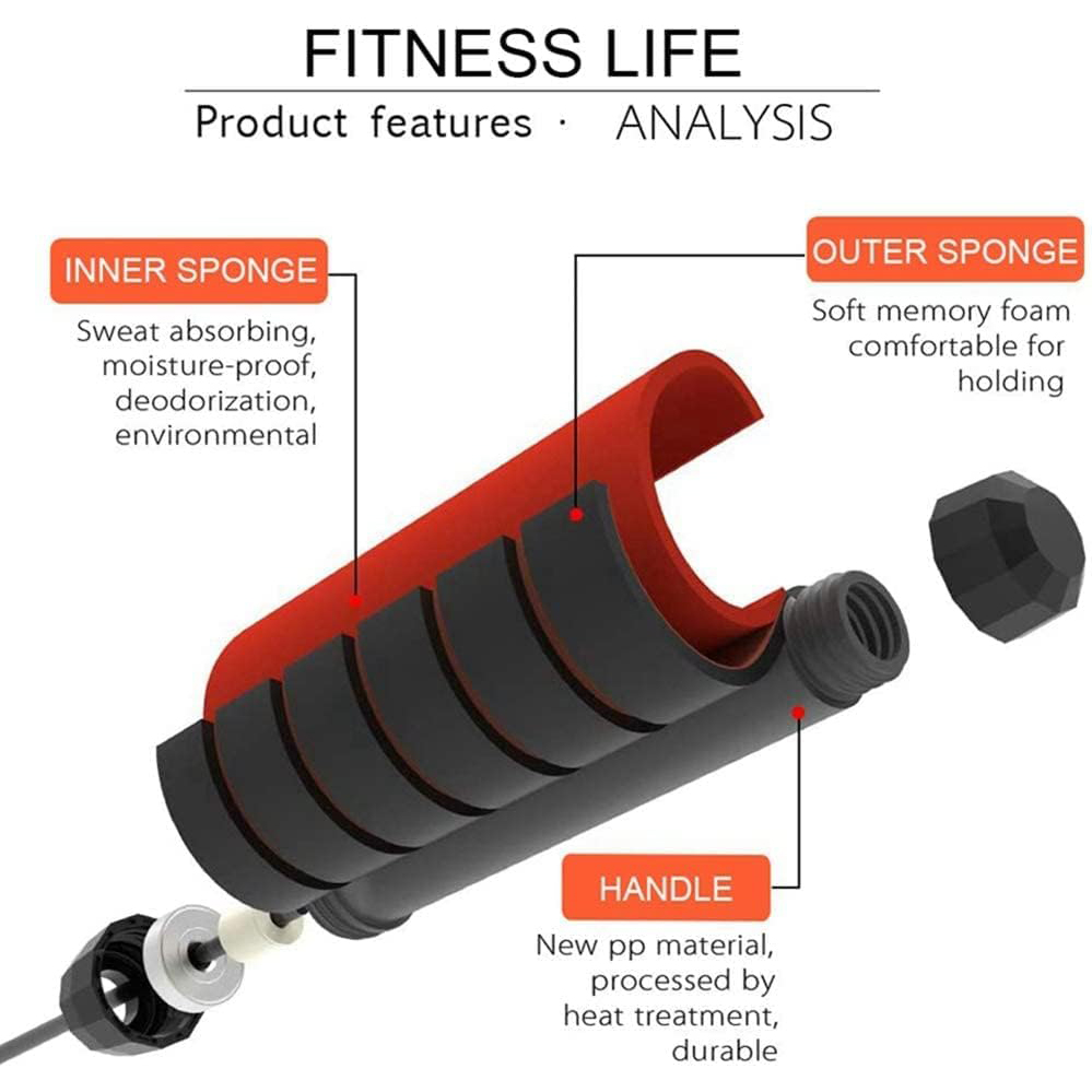 Jump Rope for Fitness,Speed Ju - огляд і ціна Jump Rope Speed Bearing