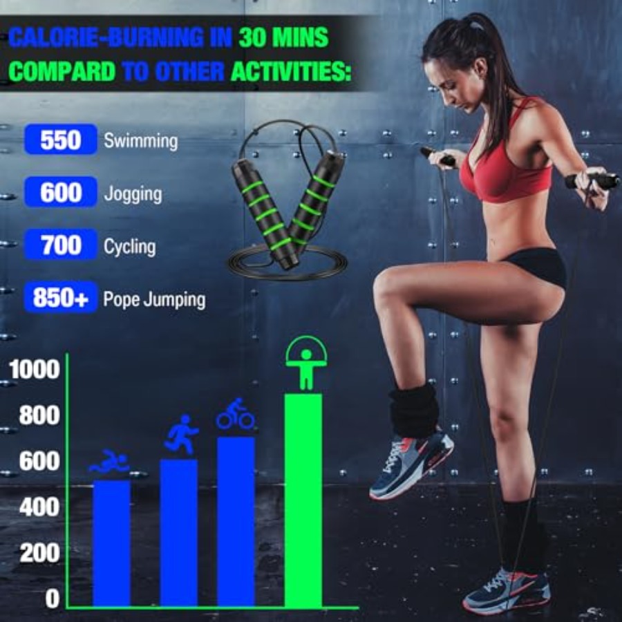 24 Pieces Jump Ropes for Fitne - огляд і ціна Jump Rope Speed Bearing