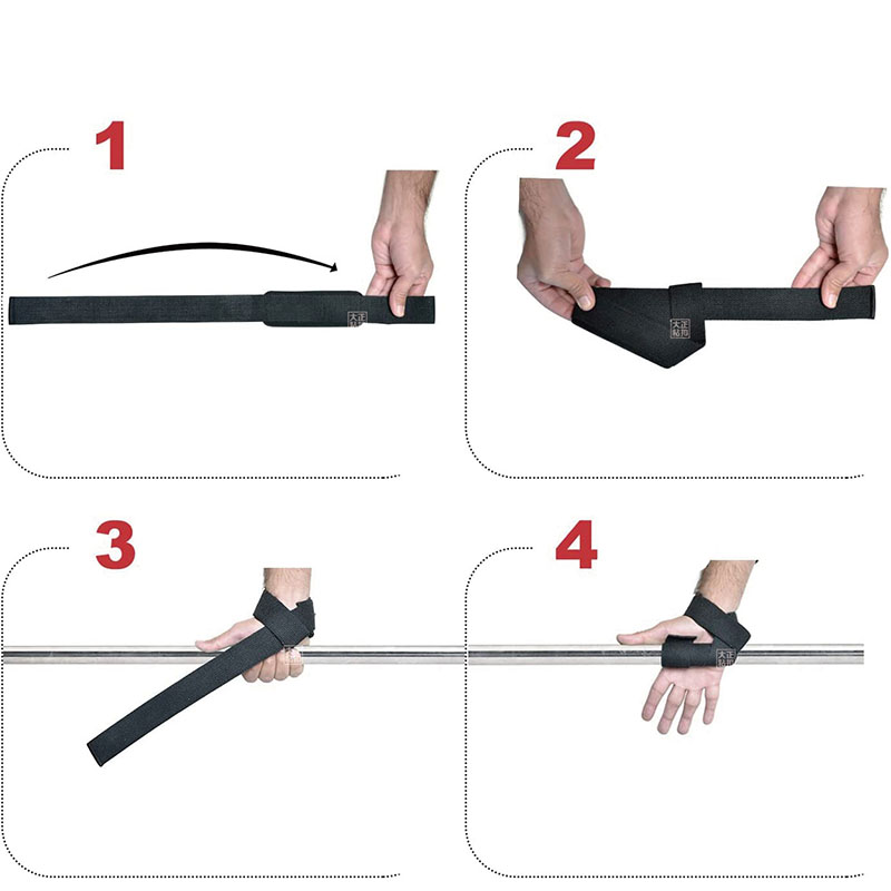 1Pair Non-slip Strap Gym Dumbb - огляд і ціна Crossfit Workout With Equipment