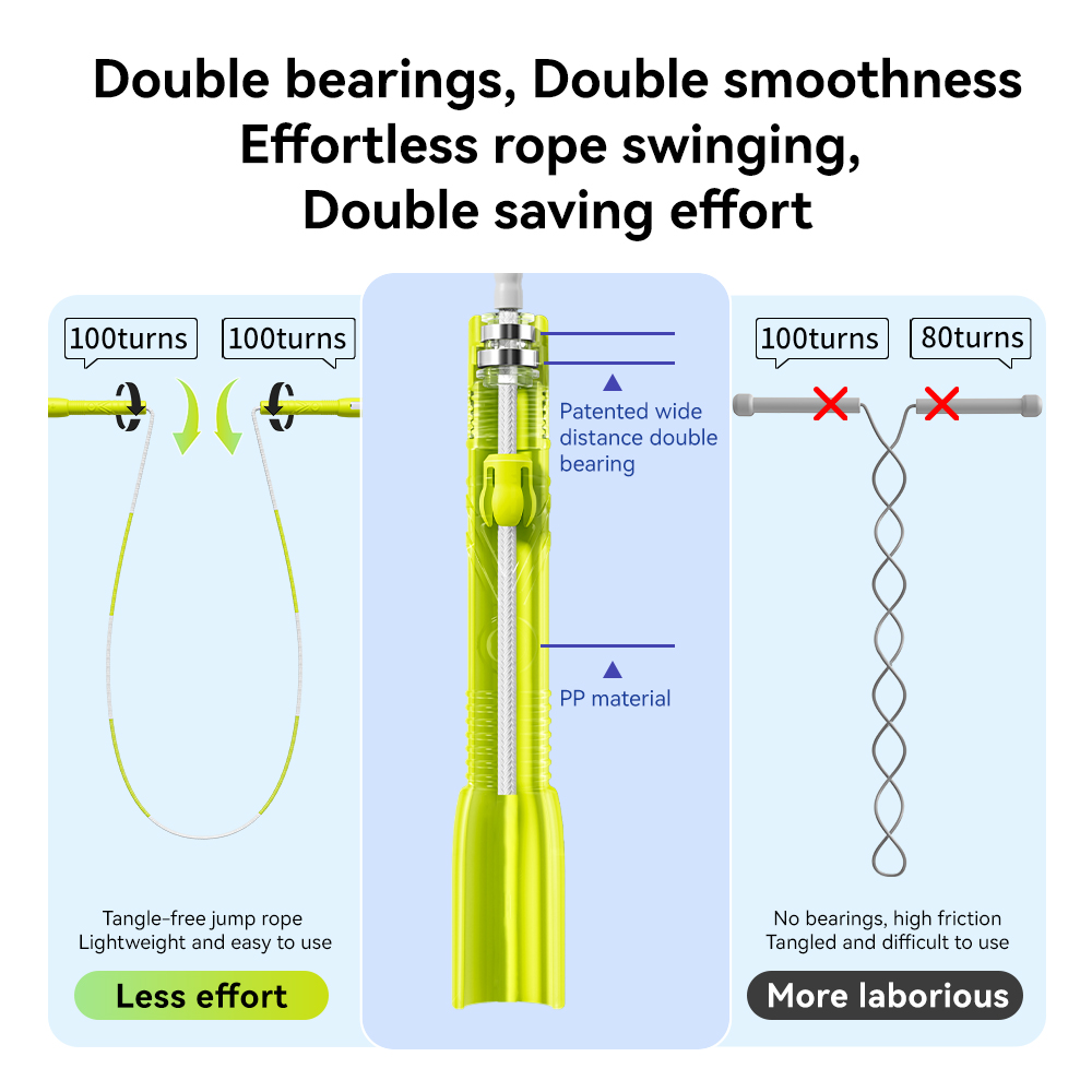 Dual Bearing Speed Jump Rope W - огляд і ціна Jump Rope Speed Bearing